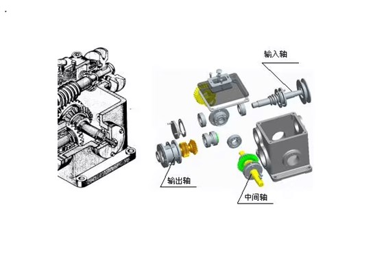 艾思捷蝸輪減速機(jī)蝸輪用的是什么材料？.png