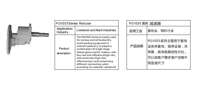 艾思捷定制款PGV035系列减速机--应用在畜牧业、饲料行业.jpg