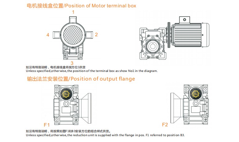 艾思捷技術(shù)教您怎樣正確安裝RV蝸輪減速機？